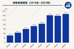 斯基拉：一家俄罗斯俱乐部有意克鲁尼奇，已与米兰展开谈判